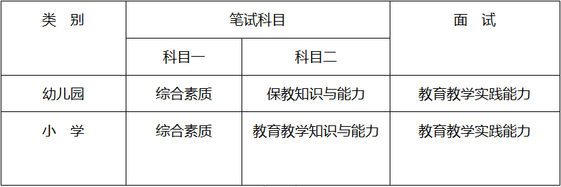 教师资格证.png